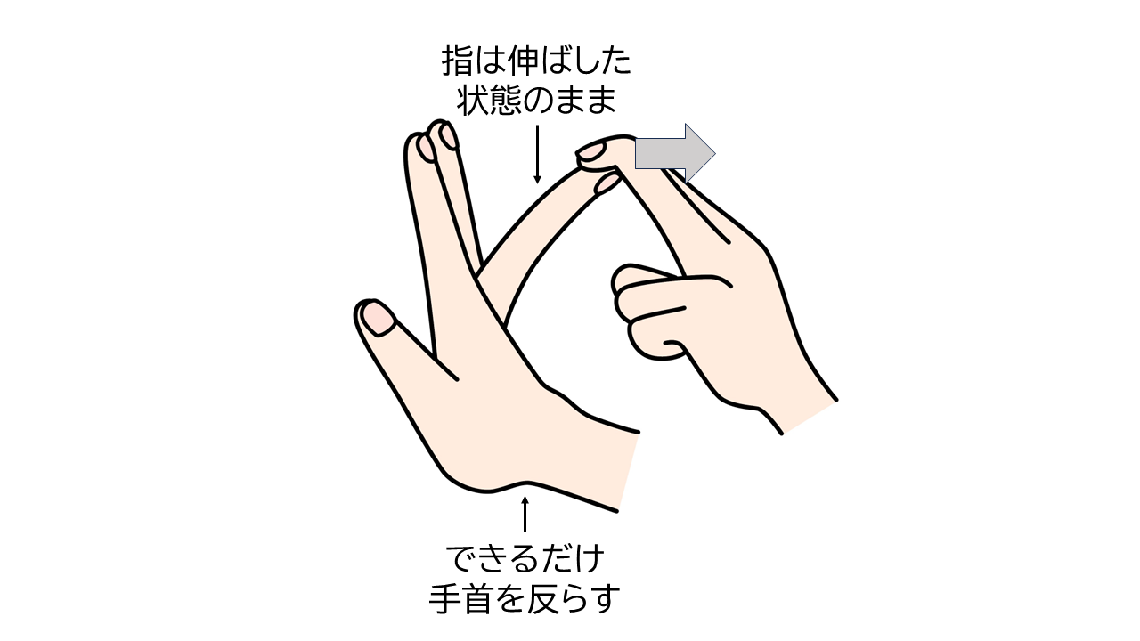 手のひらを前に向けて指を伸ばし、もう片方の手で指を後ろに引っ張る。