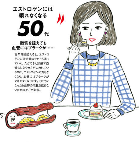 エストロゲンには頼れなくなる50代 脂質を控えても血管にはプラークが……