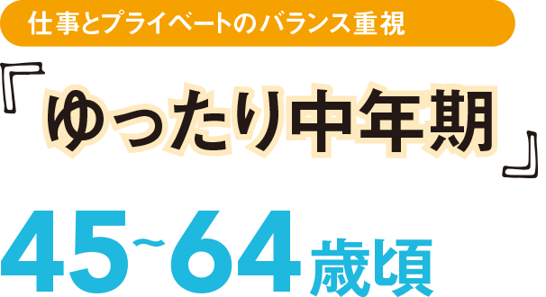 ゆったり中年期