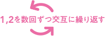 1、2を数回ずつ交互に繰り返す