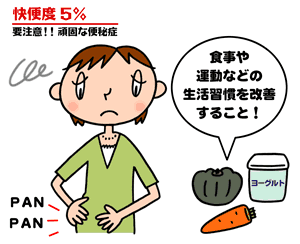 快便度チェック_結果04