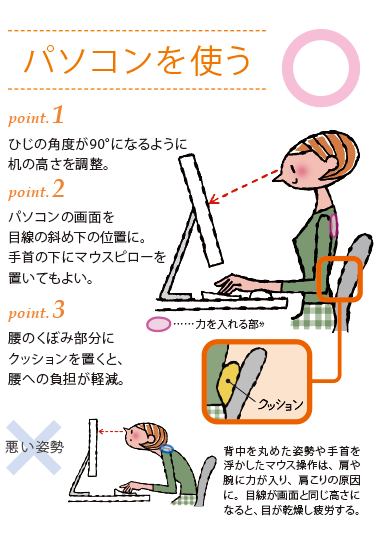 パソコンを使う