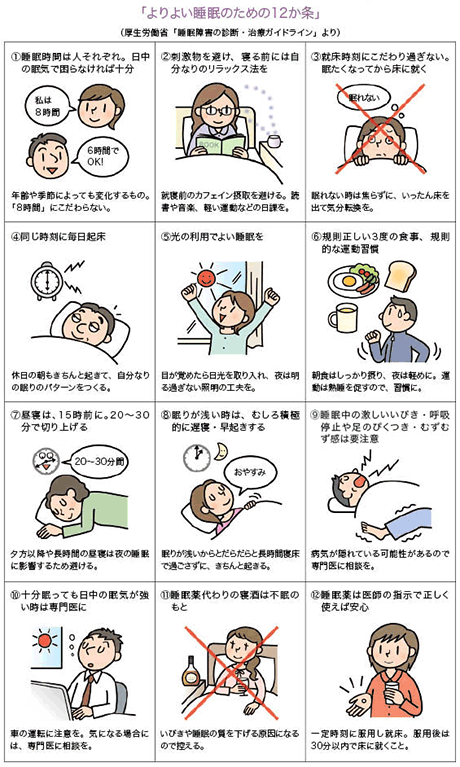 より良い睡眠のための12か条