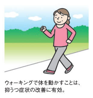 ウォーキングで体を動かすことは、抑うつ症状の改善に有効