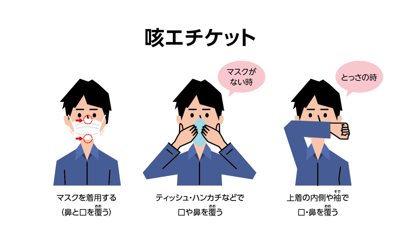 咳エチケットは、マスクを着用する（鼻と口を覆う）ことが基本だが、マスクがない時はティッシュやハンカチなどで口や鼻を覆い、とっさの時には上着の内側や袖で口や鼻を覆う。