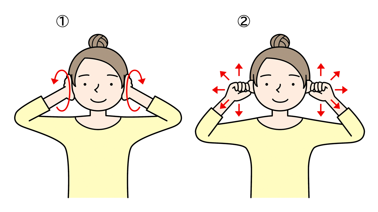 耳マッサージ法①耳全体を手で包むように押さえ、1回1秒をかけてゆっくりと、5回ほど回す。②耳を指でつまみ、上・下・斜め上・斜め下・横に、それぞれ３秒ずつ引っ張る。３回繰り返す。