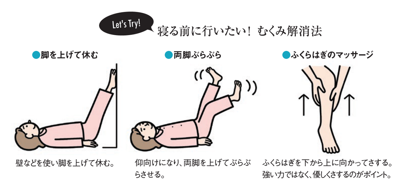 Let'stry寝る前に行いたい！むくみ解消法