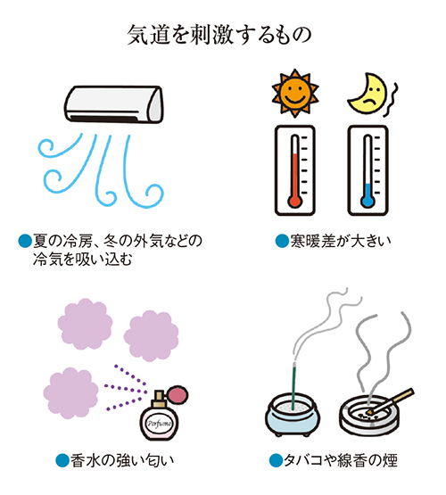 気道を刺激するもの