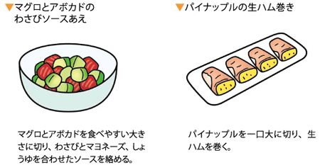 春のおすすめメニューと作り方３