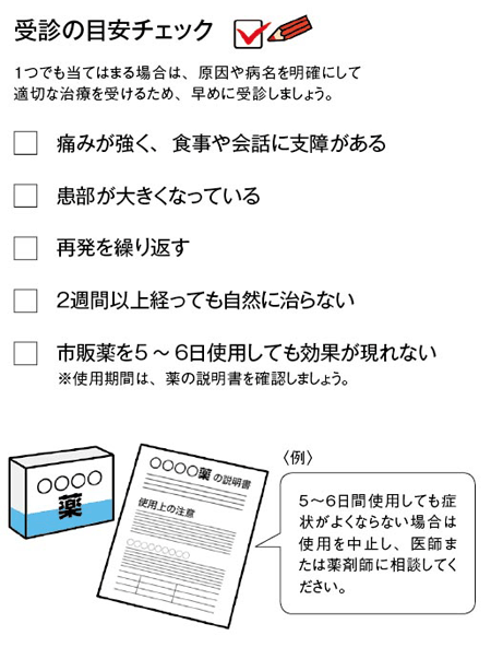 受診の目安チェック