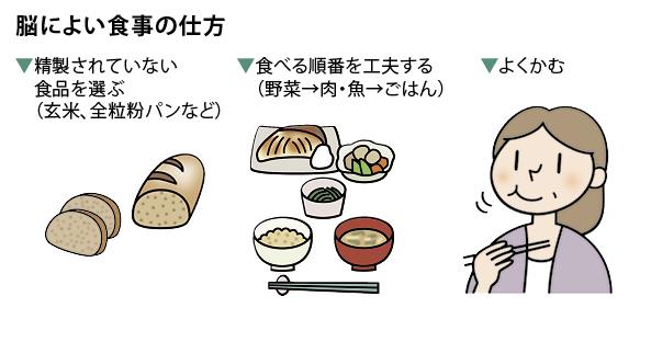 脳に良い食事の仕方