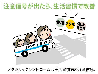 注意信号が出たら、生活習慣で改善