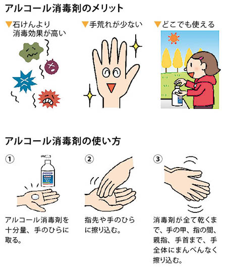 アルコール消毒のメリット