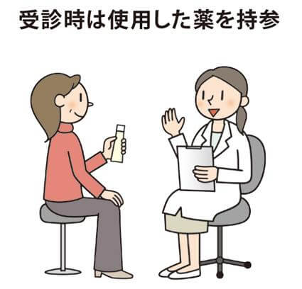 受診時は使用した薬を持参