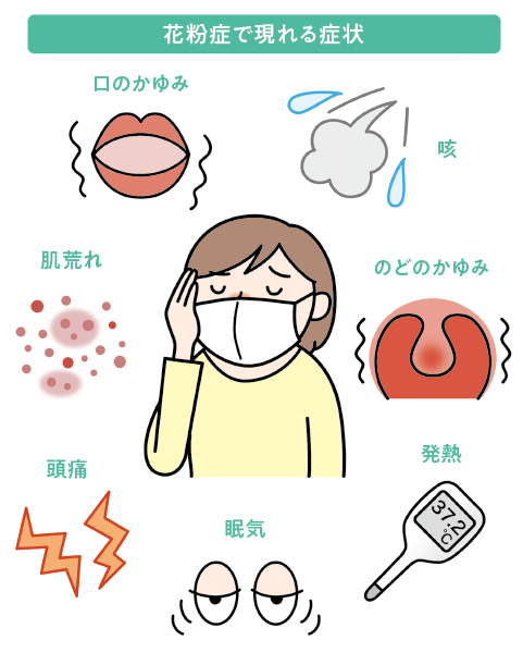 花粉症で現れる症状