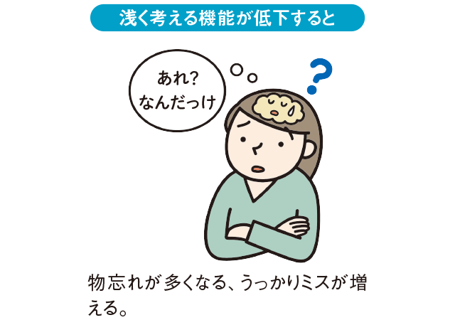 浅く考える機能が低下すると