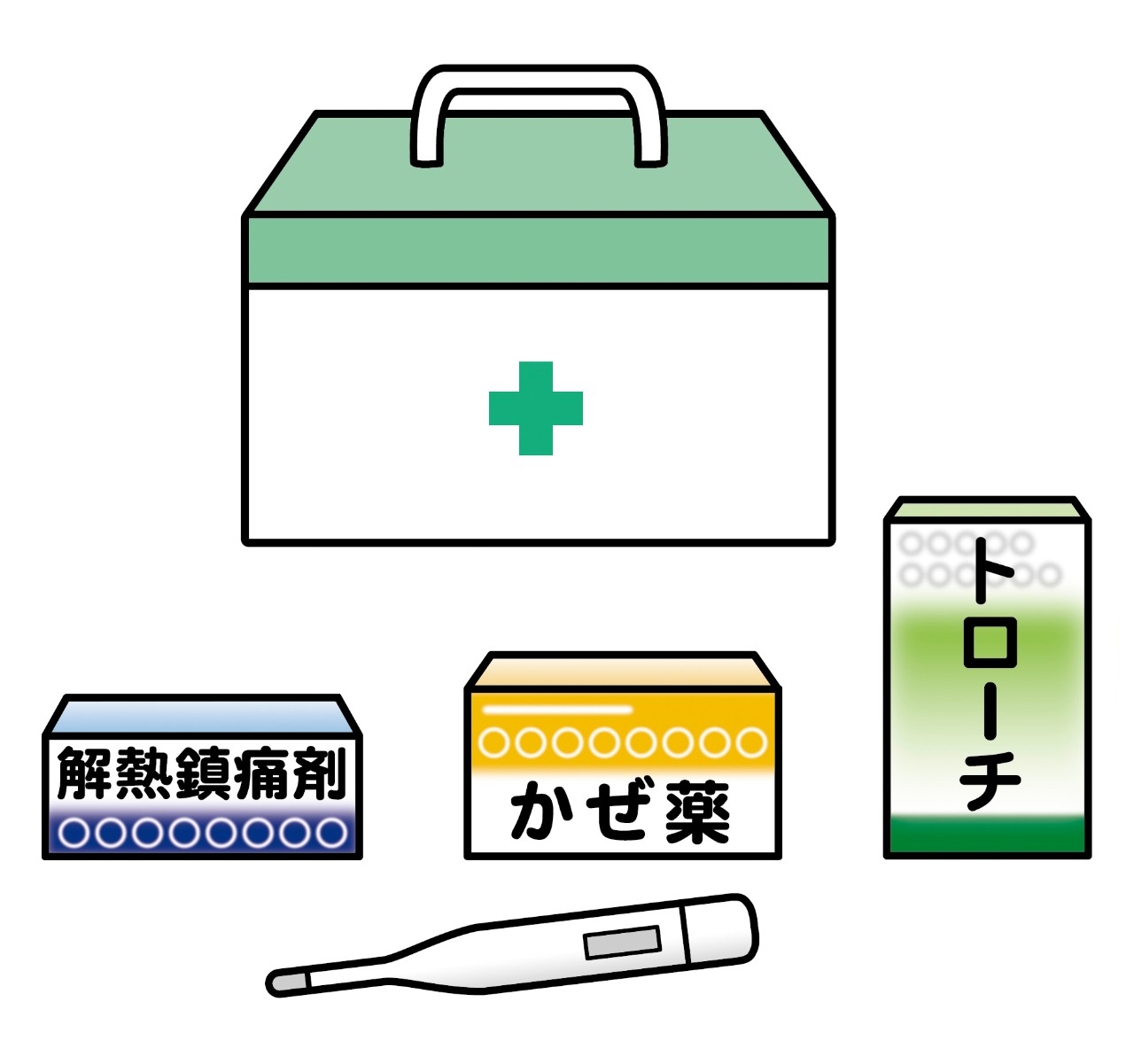 自宅療養のための備品リスト（3日分以上の食料、水分、総合感冒薬、かぜ薬、解熱鎮痛剤、トローチ、のど飴、せき止め、体温計、抗原検査キット）