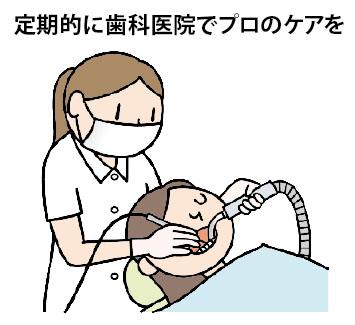 定期的に歯科医院でプロのケアを