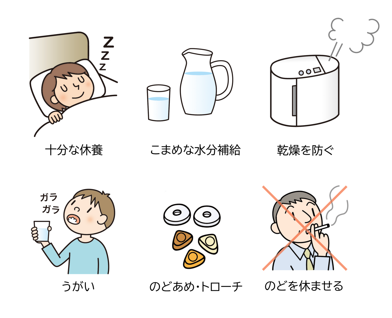 のどの痛みを和らげる方法（十分な休養、こまめな水分補給、乾燥を防ぐ、うがい、のどあめ・トローチ、のどを休ませる）