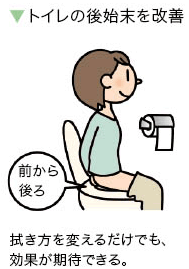 トイレの後始末を改善