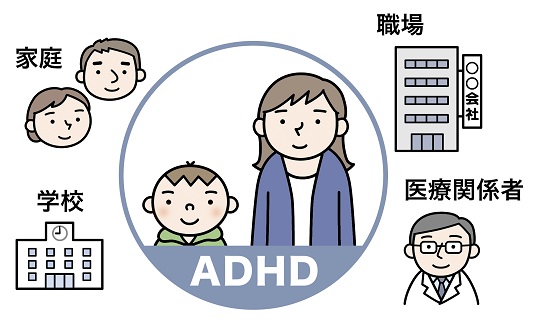 ADHDは周囲の人の理解も必要