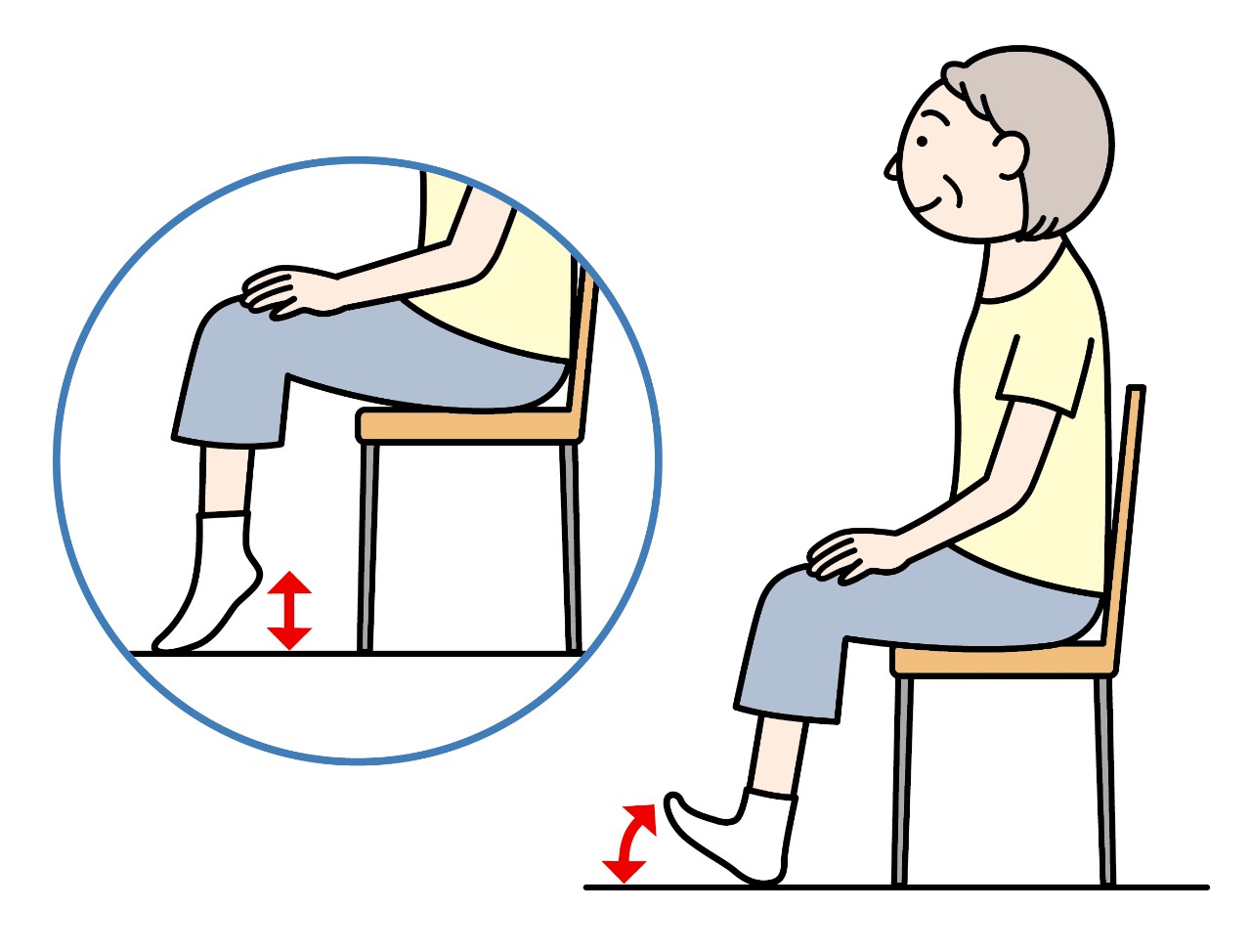 つま先とかかとの上げ下げ