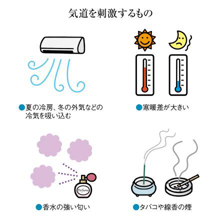 気道を刺激するもの