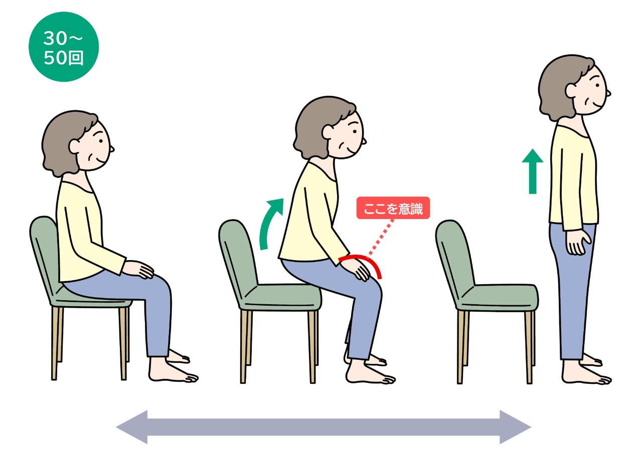 立ち座り運動