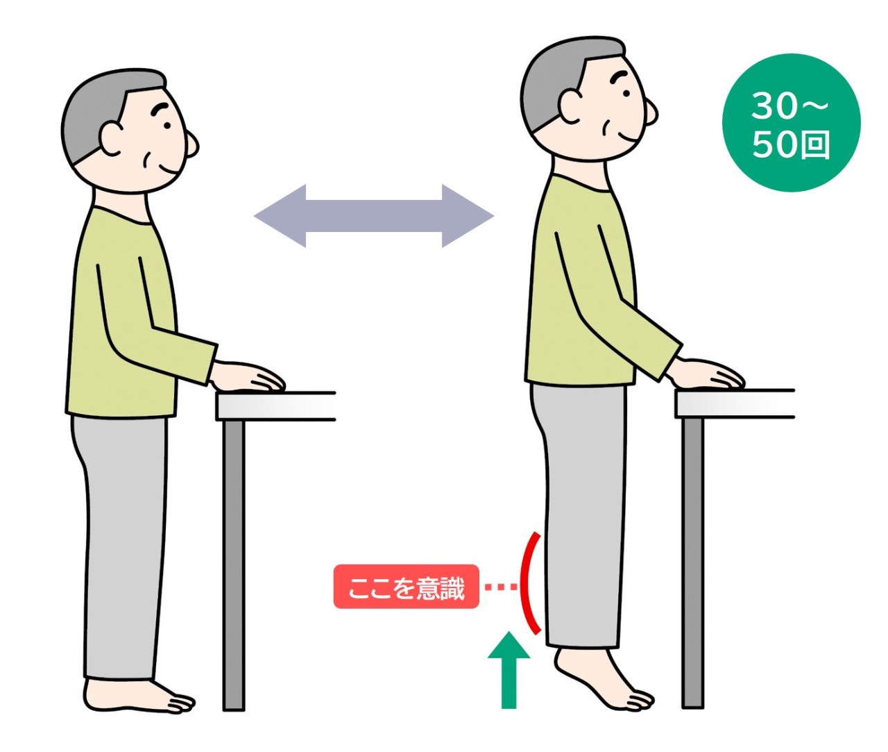 つま先立ち運動