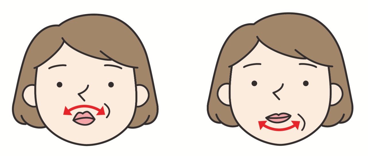 ② ベロ回し…上下各10回ずつ