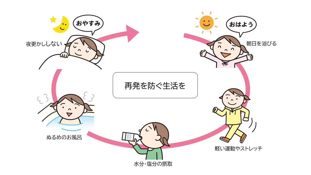 起立性調節障害の再発防止対策