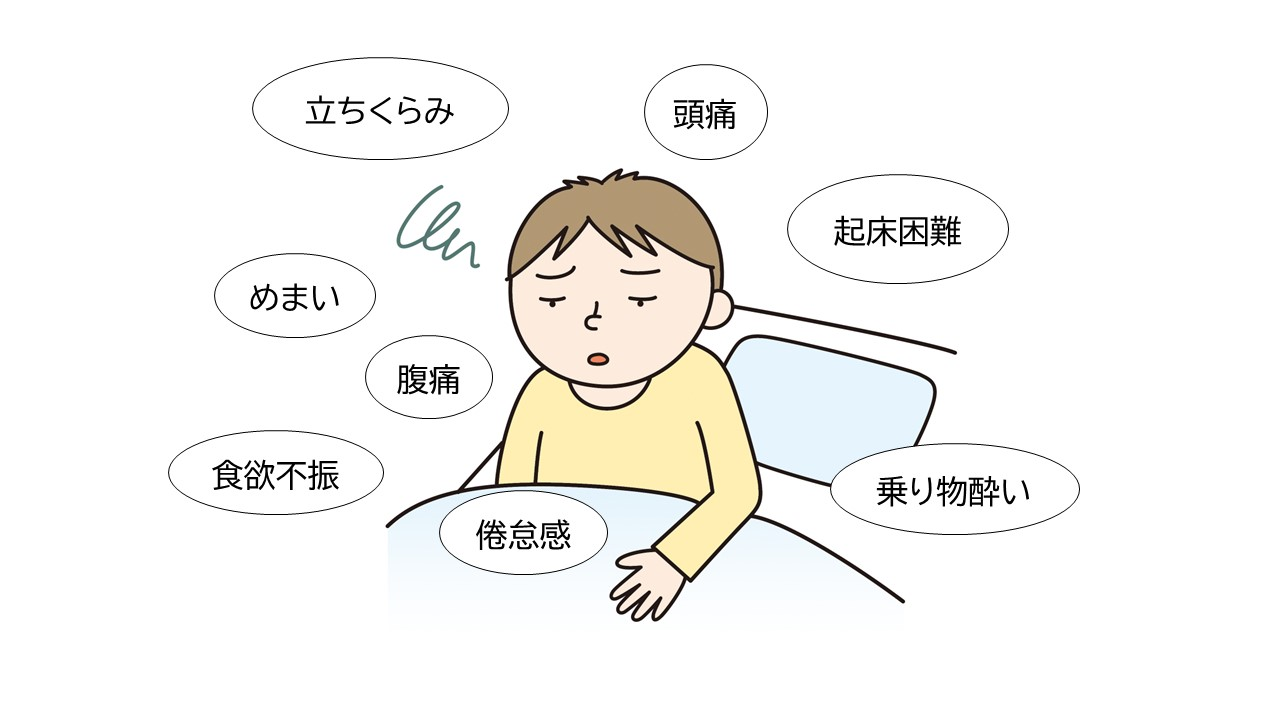 起立性調節障害の症状には立ちくらみ、めまい、頭痛、腹痛、倦怠感、起床困難、 食欲不振、乗り物酔いなどがある。