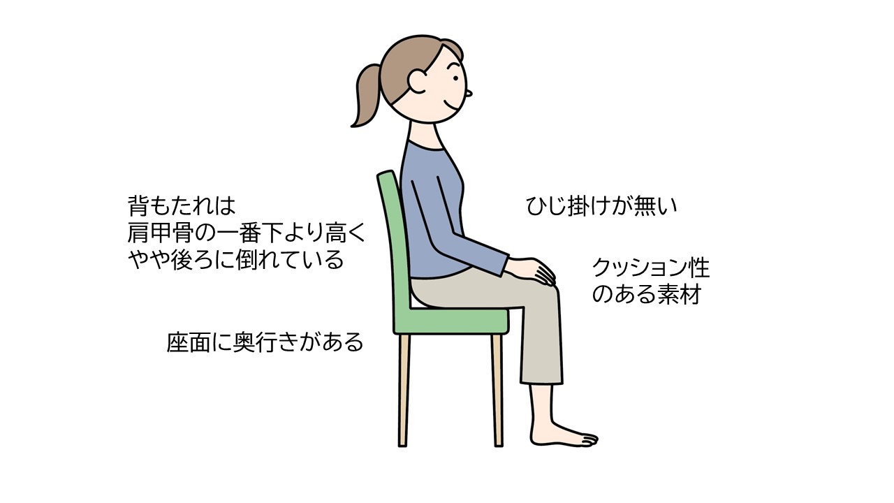 首こりを解消する、椅子の特徴