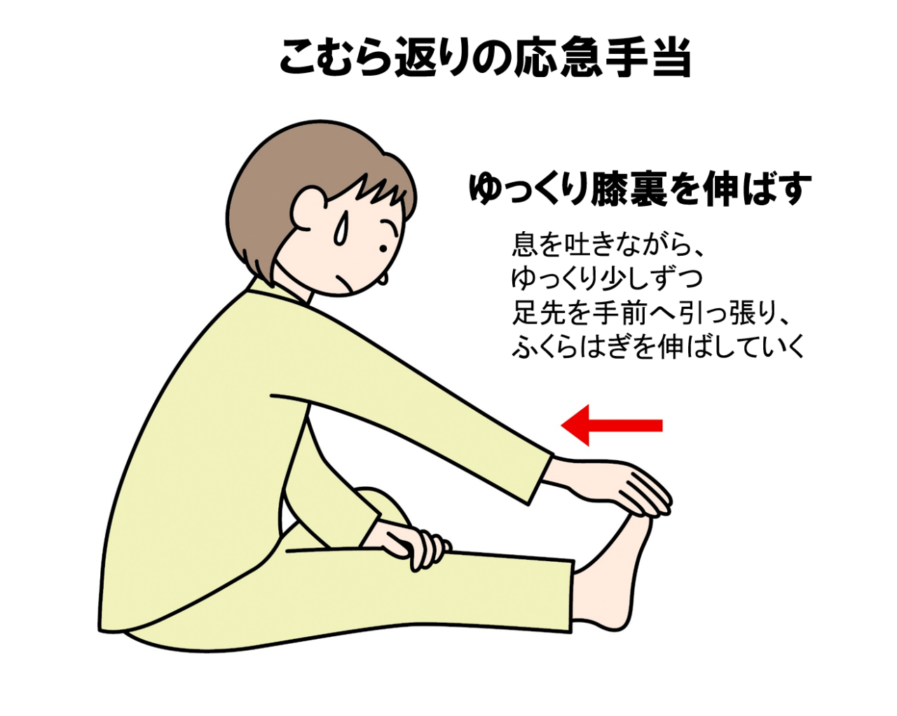 胆嚢発作の治療