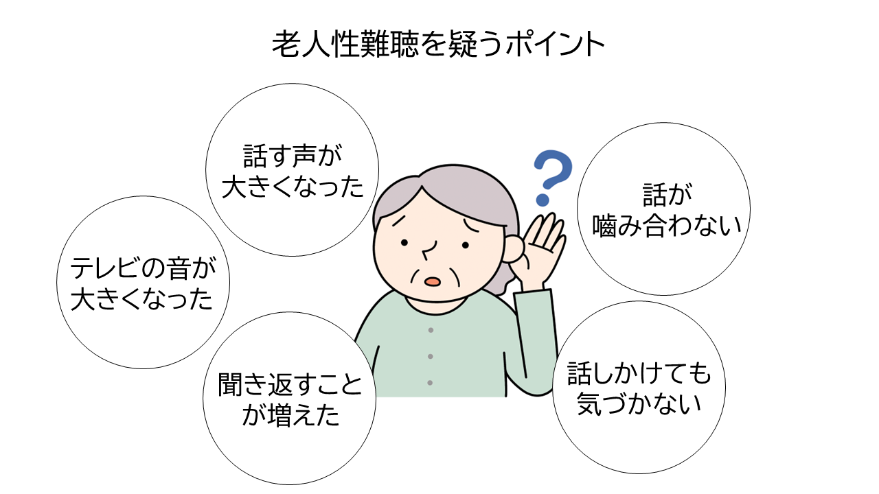 老人性難聴を疑うポイントは５つ。話す声が大きくなった、テレビの音が大きくなった、聞き返すことが増えた、話しかけても気が付かない、話がかみ合わない