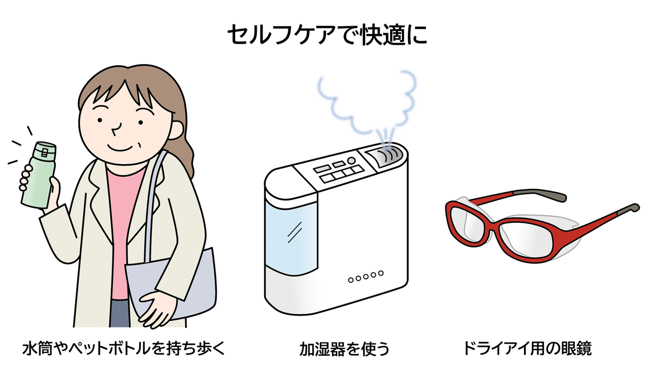 シェーグレン症候群対策のセルフケアでより快適な生活を。水筒やペットボトルを持ち歩く、加湿器を使う、ドライアイ用の眼鏡