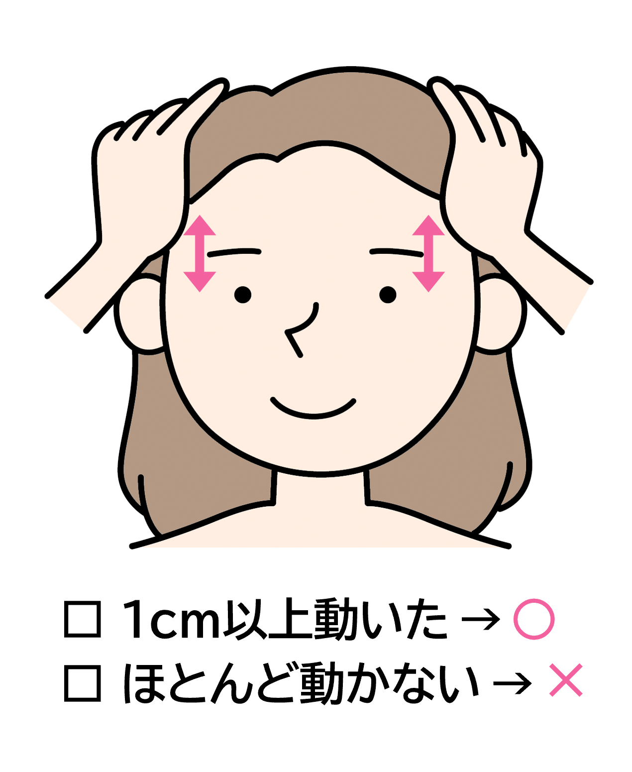 健康な頭皮はよく動きます。全体が1cm以上動くなら、まずはOK。ほとんど動かない人は、頭皮の質が悪くなっている可能性があります。