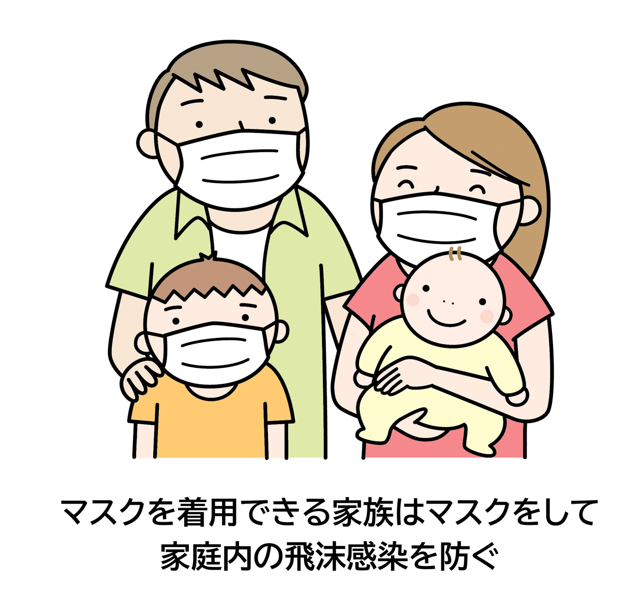 マスクを着用できる家族はマスクをして、家庭内の飛沫感染を防ぐ。