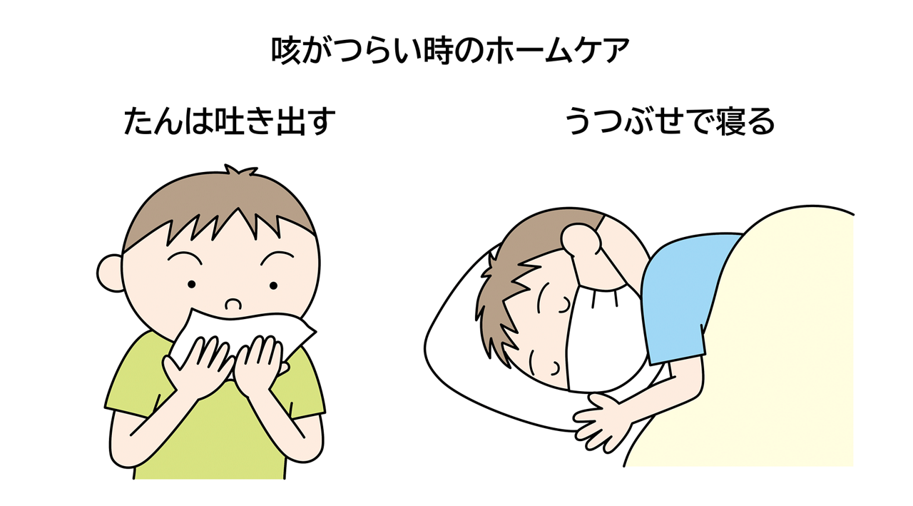咳がつらい時は、たんは吐き出し、うつぶせで寝ます。