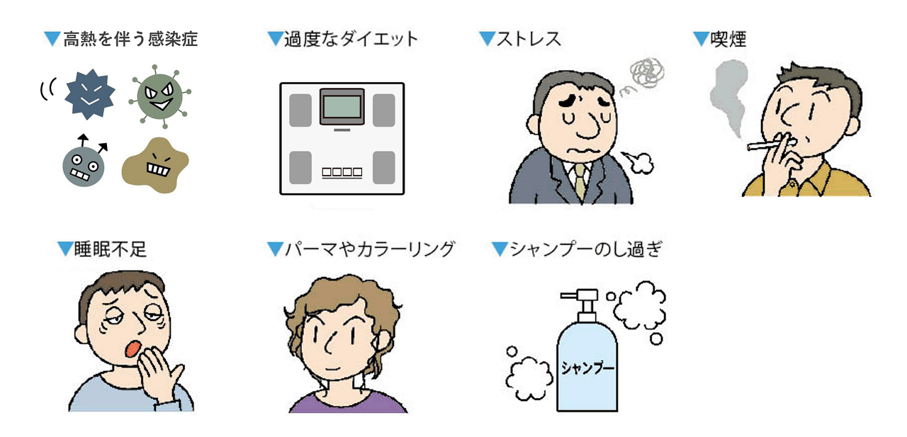 AGAに影響する生活習慣。高熱を伴う感染症、過度なダイエット、ストレスや睡眠不足、喫煙、パーマやカラーリング、シャンプーのし過ぎに注意しましょう。