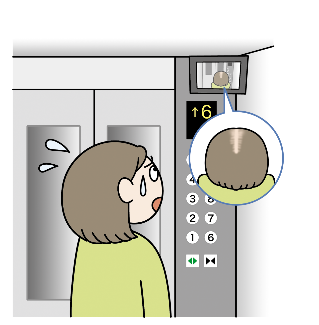 エレベーターの監視カメラに映る自分の頭頂部や分け目が薄くなっていてドキッとするイラスト
