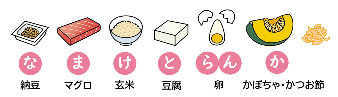 交感神経を抑え、副交感神経を活発にしやすい代表的な食材「なまけとらんか」納豆、マグロ、玄米、豆腐、卵、かぼちゃ・かつお節のイメージイラスト。