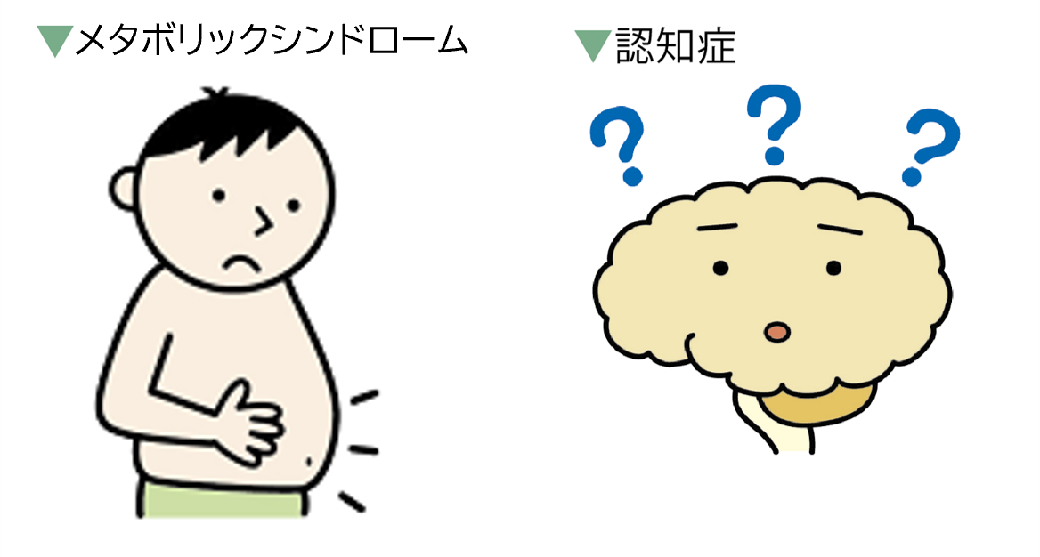 メタボリックシンドロームと認知症のイメージイラスト