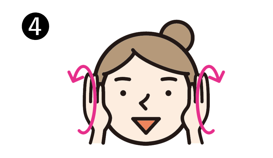 手のひらで耳全体を覆い、後ろ方向に円を描くようにゆっくりと回す。これを5回行う。