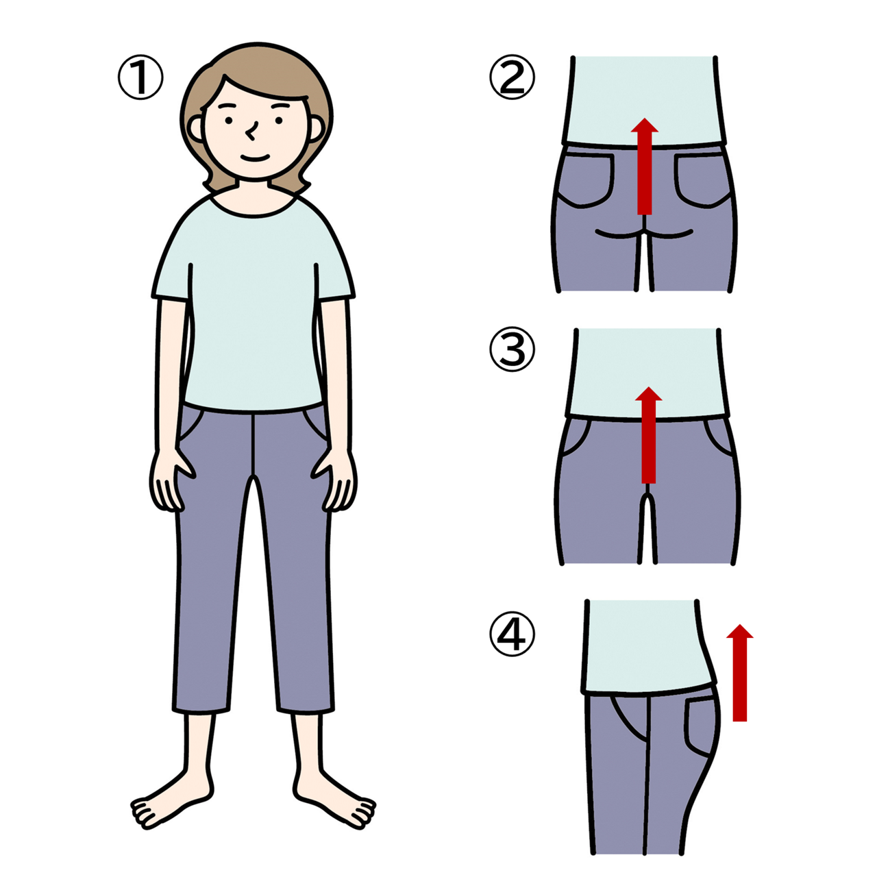 骨盤底筋トレーニング方法①から④のイラスト