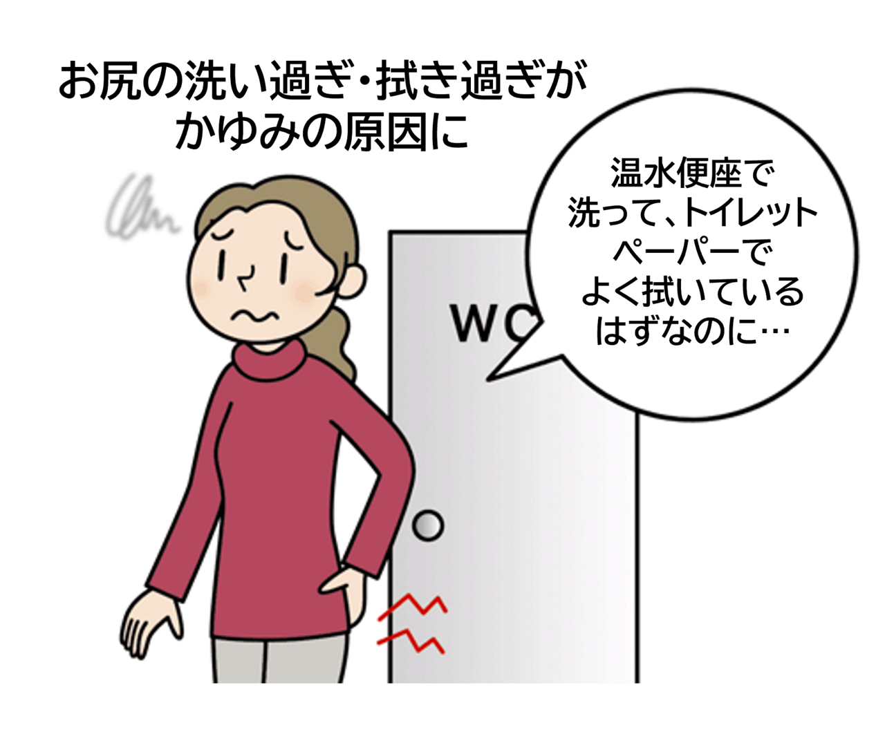 おしりの洗いすぎ、拭き過ぎがかゆみの原因になるイメージ図