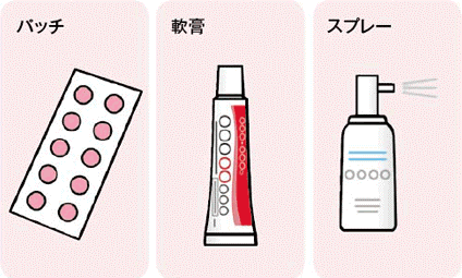 口内炎の市販薬、パッチ・軟膏・スプレーのイメージ画像