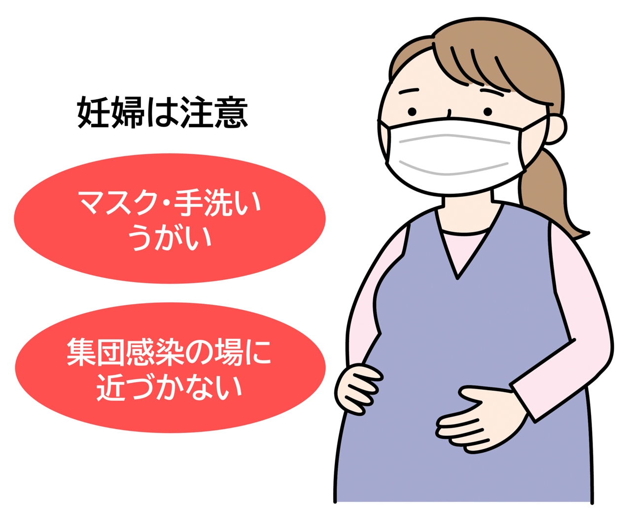 妊婦がりんご病（伝染性紅斑）にかかると胎児に影響が出る可能性があるので、マスクや手洗いうがいをすること、集団感染が起こっている場に近づかないことが大切。