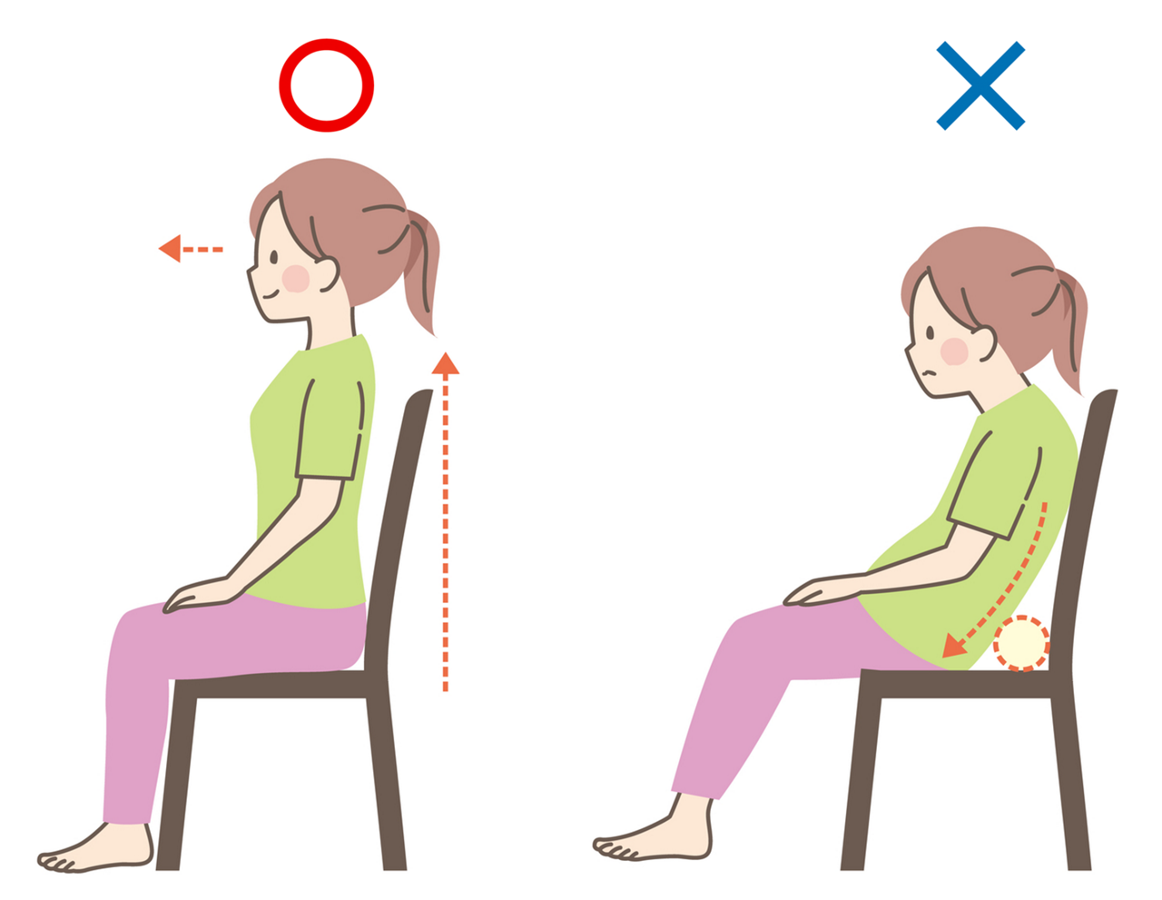 デスクワークでは背筋を伸ばして座ります。背もたれに頼り過ぎず、猫背になり過ぎないようにしましょう。