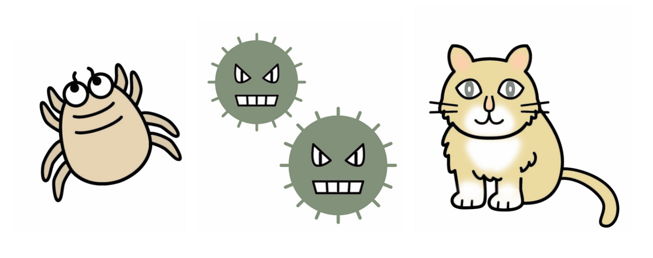 アトピー型ぜんそくを引き起こすアレルゲンのイメージイラスト